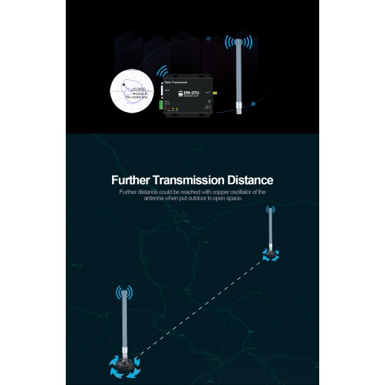 TX868-BLG-40 Fiberglass LoRa Antenna 5.5dBi Gain 868MHz IP67 Waterproof TX868-BLG-40 Fiberglass LoRa Antenna 5.5dBi Gain 868MHz IP67 Waterproof