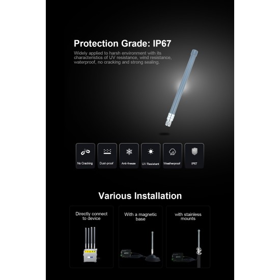 TX868-BLG-40 Fiberglass LoRa Antenna 5.5dBi Gain 868MHz IP67 Waterproof TX868-BLG-40 Fiberglass LoRa Antenna 5.5dBi Gain 868MHz IP67 Waterproof