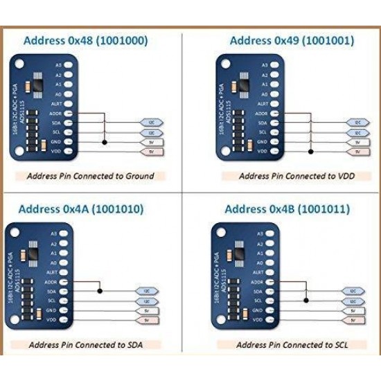ADS1115 Module - 16-bit ADC - 4 Channel - 860 Sample per Second - I2C Interface