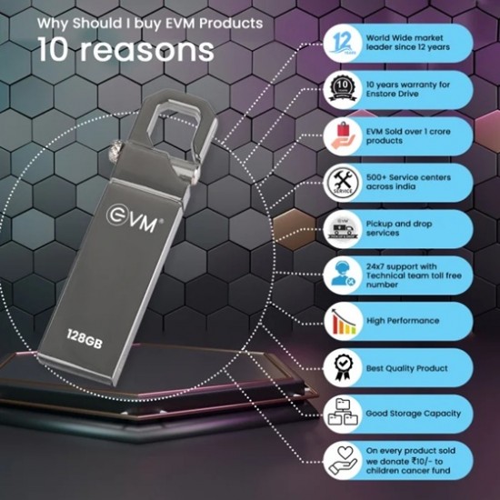 EVM ENSTORE 128GB Pen Drive USB 2.0 Pen Drive EVM ENSTORE 128GB Pen Drive USB 2.0 Pen Drive