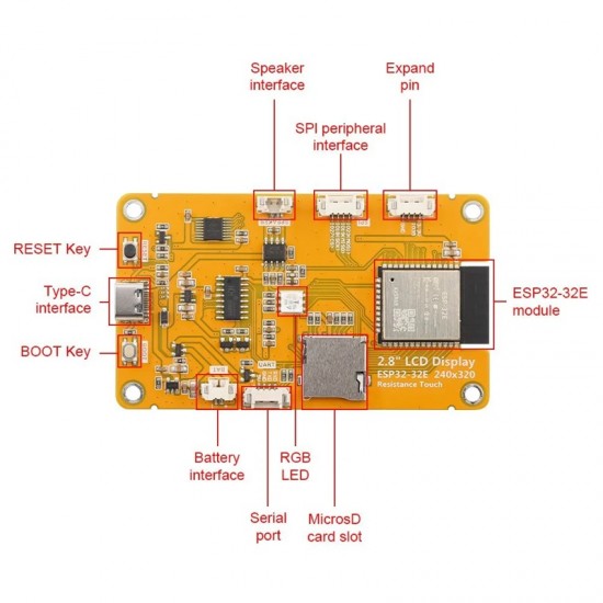 Elecrow 2.8inch 240x320 ESP32 LCD Touch Display | With WiFi and BT/BLE