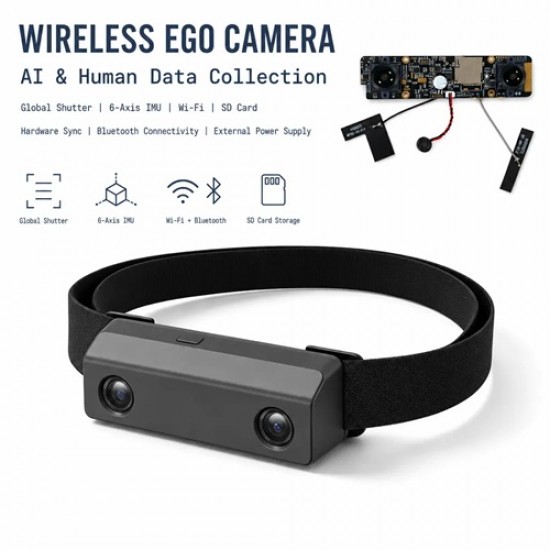 3372 WiFi EGO Camera Module – Global Shutter Stereo Camera with 6-Axis IMU and SD Card Recording for Egocentric Data Collection 3372 WiFi EGO Camera Module – Global Shutter Stereo Camera with 6-Axis IMU and SD Card Recording for Egocentric Data Collection