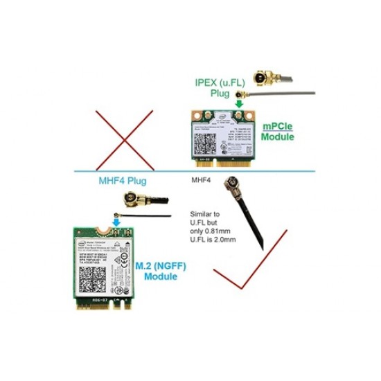 3dBi 2.4GHz/5GHz/6GHz Tri-Band WiFi 6E Internal FPC Antenna – MHF4 IPEX 4 – Pack of 2