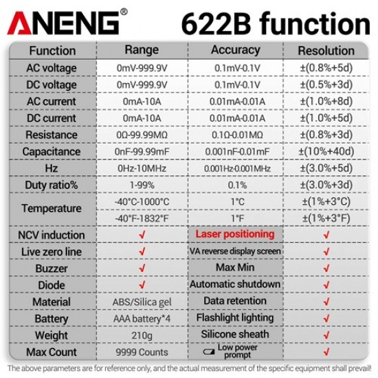 ANENG 622B Digital Smart Multimeter 10A Auto-Ranging True RMS Tester with 9999 Counts, AC/DC Voltage, Current, Resistance & Capacitance ANENG 622B Digital Smart Multimeter 10A Auto-Ranging True RMS Tester with 9999 Counts, AC/DC Voltage, Current, Resistance & Capacitance