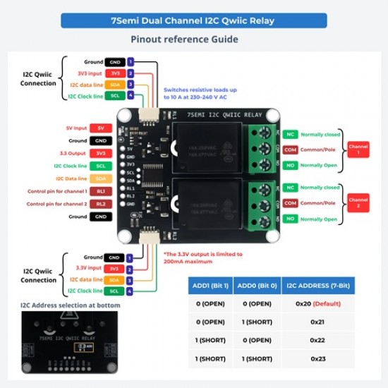7Semi SPDT Relay module - Dual channel | I2C qwiic - 5V DC input ,load 230V AC 10A (MPN:BO-10228) 7Semi SPDT Relay module - Dual channel | I2C qwiic - 5V DC input ,load 230V AC 10A (MPN:BO-10228)