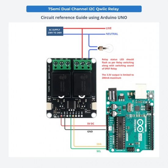 7Semi SPDT Relay module - Dual channel | I2C qwiic - 5V DC input ,load 230V AC 10A (MPN:BO-10228) 7Semi SPDT Relay module - Dual channel | I2C qwiic - 5V DC input ,load 230V AC 10A (MPN:BO-10228)