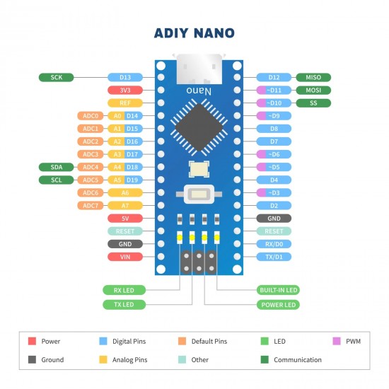 Nano Board with Header - Micro USB Port - Based On ATmega328p-AU Chip 