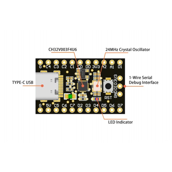 Nano CH32V003 Development board Minimum System core board RISC-V USB TYPE-C Interface
