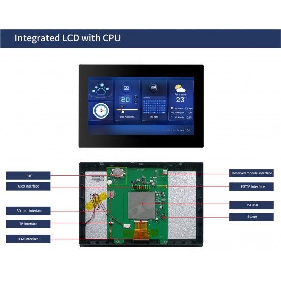 Dwin 10.1 Inch HMI LCD, Resistive Touch, IPS TFT 1024x600 250nit UART LCM LCD Display With Enclosure DMG10600C101_15WTR