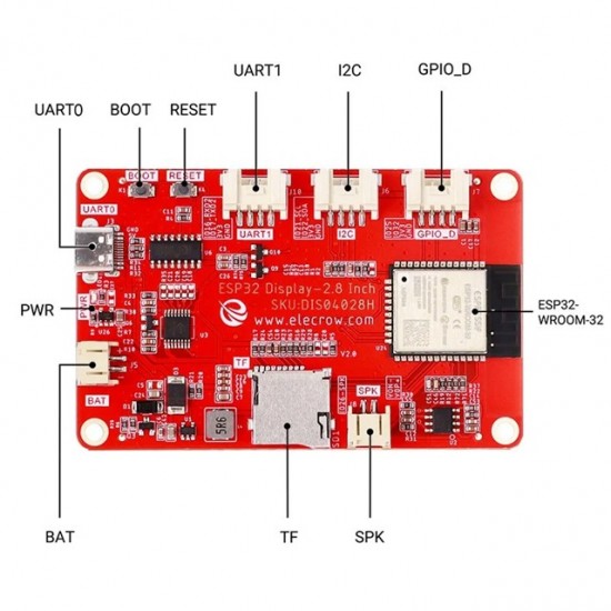 Elecrow CrowPanel 2.8inch-ESP32 HMI 320x240 Display SPI TFT LCD Touch Screen Compatible with Arduino/LVGL/ Esphome-Homeassistant/PlatformIO/Micropython-Without Acrylic Case