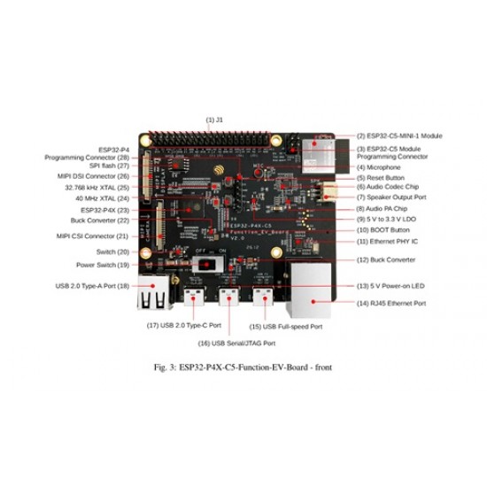 Espressif ESP32-P4X-C5-Function-EV-Board Development Board Espressif ESP32-P4X-C5-Function-EV-Board Development Board