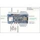 ESP32-S3 With A7672S 4G LTE Cat-1 WiFi Bluetooth GNSS IoT Smart Modem