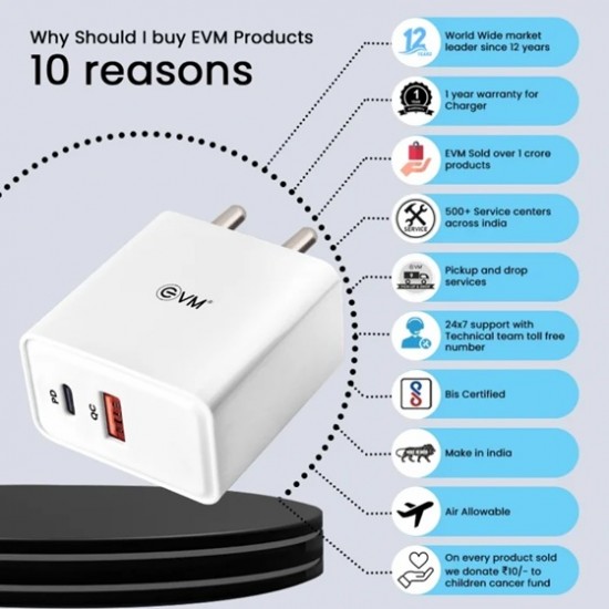 EVM EnSpeed 36W USB QC+PD Power Adapter - 1 USB A Port & 1 USB Type C Port EVM EnSpeed 36W USB QC+PD Power Adapter - 1 USB A Port & 1 USB Type C Port