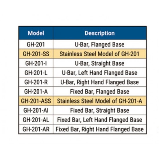 GH-201-A Horizontal Handle Toggle Clamp - Holding Force 20Kg