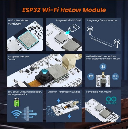 Elecrow ESP32 Wi-Fi HaLow Module with 2MP Camera | 32Mbps High Speed | Long-distance transmission-915MHz Elecrow ESP32 Wi-Fi HaLow Module with 2MP Camera | 32Mbps High Speed | Long-distance transmission-915MHz