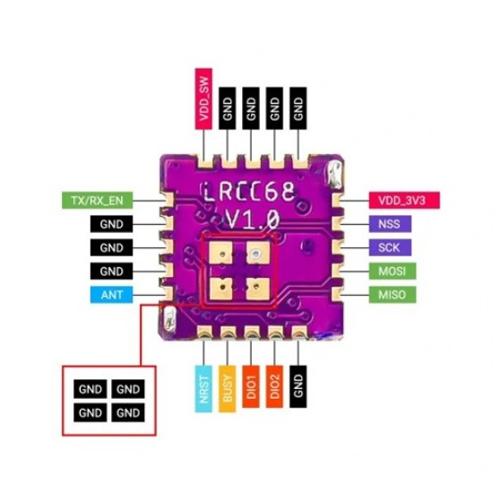 Elecrow LRCC68 Long-Range LoRa Wireless Transceiver Module | Ultra-Low Power | IoT/Industrial - Support 850~930MHz LoRa Band