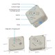 Elecrow ThinkNode M3 Tracker Card - Meshtastic Tracker With GPS/WiFi/BLE function For Indoor and Outdoor Positioning-868/915 MHz