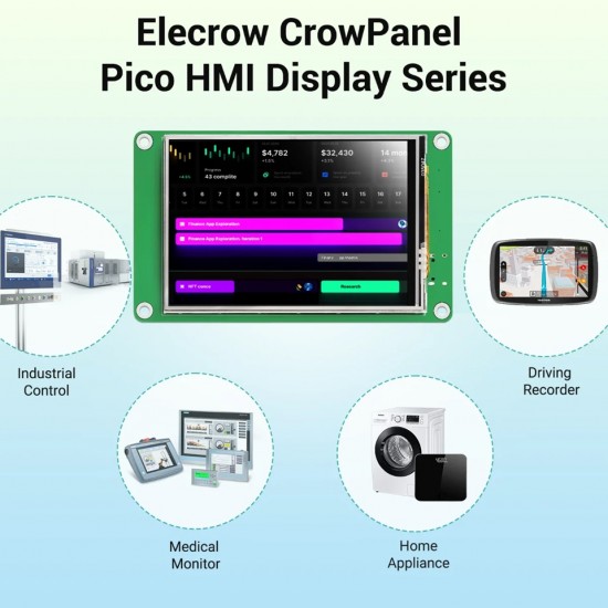 Elecrow CrowPanel Pico Display-3.5inch 480*320 HMI Module TFT LCD Touchscreen with RP2040 Support C/C++/LVGL Elecrow CrowPanel Pico Display-3.5inch 480*320 HMI Module TFT LCD Touchscreen with RP2040 Support C/C++/LVGL