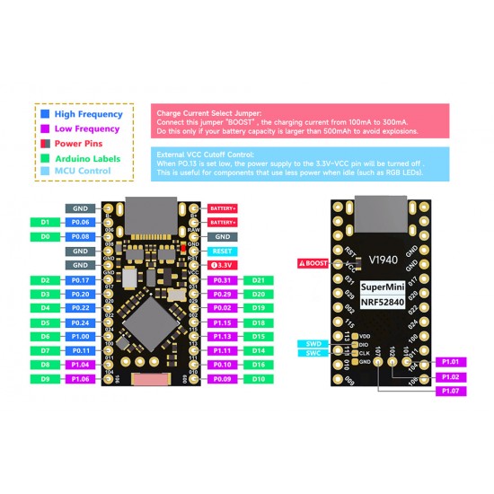Pro Micro NRF52840 Development Board Compatible With nice!nano V2.0