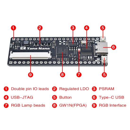 Sipeed Lichee Tang Nano minimalist line FPGA development board