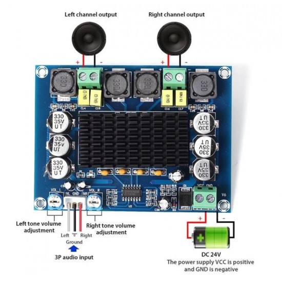 XH-M543 TPA3116D2 120Wx2 Dual Channel Class D Digital Power Amplifier Board