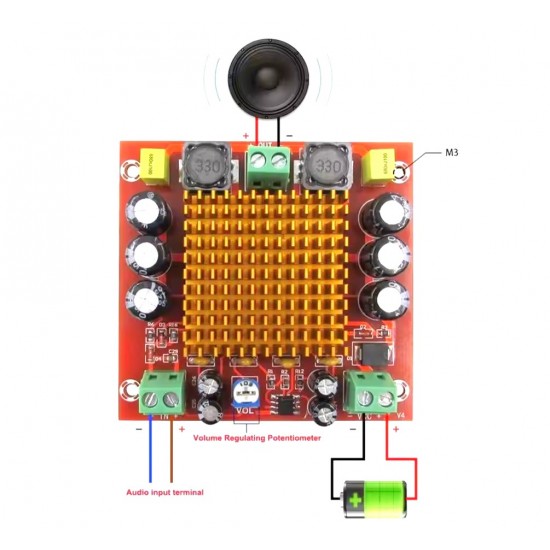 XH-M544 TPA3116D2 150W Mono Channel Digital Power Audio Amplifier Board