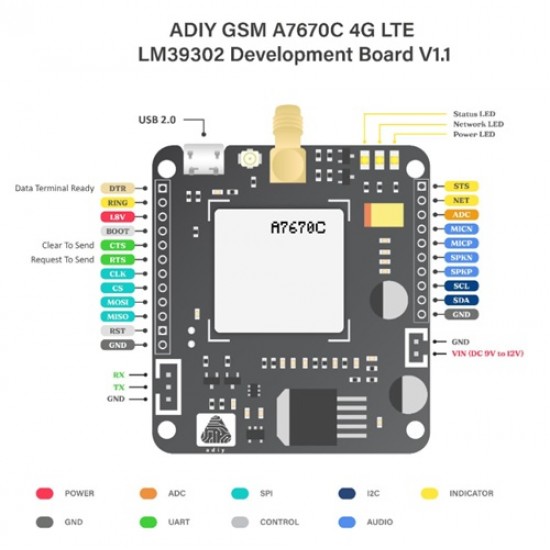 ADIY GSM SIMA7670C 4G LM39302 Board V1.1