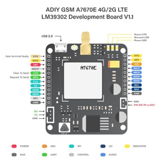 ADIY GSM SIMA7670E 4G LM39302 Board V1.1 ADIY GSM SIMA7670E 4G LM39302 Board V1.1