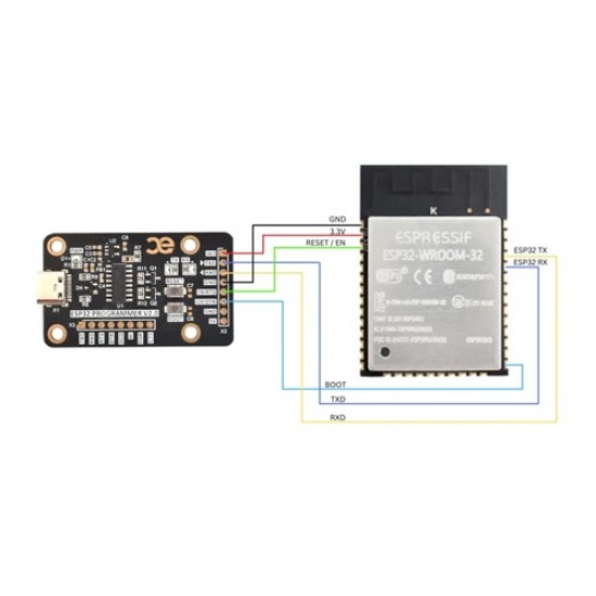 Capuf ESP32 Programmer V2 Capuf ESP32 Programmer V2