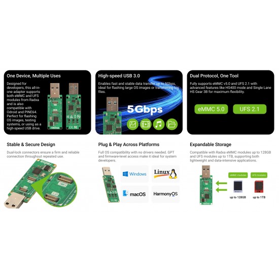 Radxa USB 3.0 eMMC/UFS Module Reader - USB Type A Interface (RA019-E1U1)