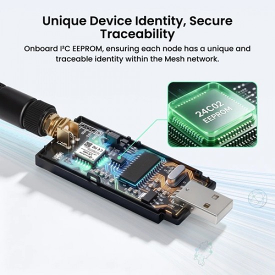 Elecrow Meshstick USB-To-SPI SX1262 TCXO LoRa USB Stick USB Plug-and-Play Meshtastic/LoRa Mesh Node Elecrow Meshstick USB-To-SPI SX1262 TCXO LoRa USB Stick USB Plug-and-Play Meshtastic/LoRa Mesh Node