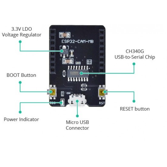 ESP32-CAM-MB MICRO USB Download Module for ESP32 CAM Development Board