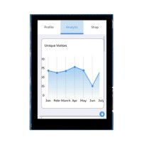 ESP32-S3 3.5 Inch TFT Capacitive Touch LCD Development Board | 320×480 | Dual-Core Wi-Fi & Bluetooth LE | 16MB Flash | LVGL | Arduino & ESP-IDF (UEDX32480035E-WB-A)