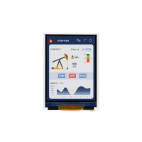 ESP32-S3 2.8inch No-Touch Display Development Board, 240×320, IPS, 32-bit LX7 Dual-core Processor, Up to 240MHz Frequency, Supports WiFi & Bluetooth, With Onboard Antenna