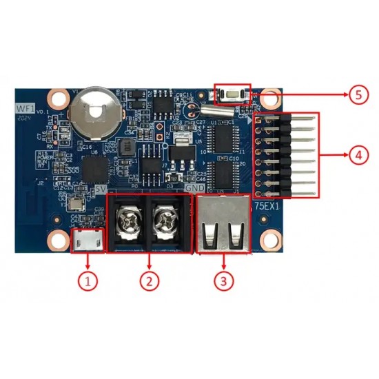 HD-WF1 LED Display Controller Card - 7 Color Control - 1x HUB75E - WiFi + USB