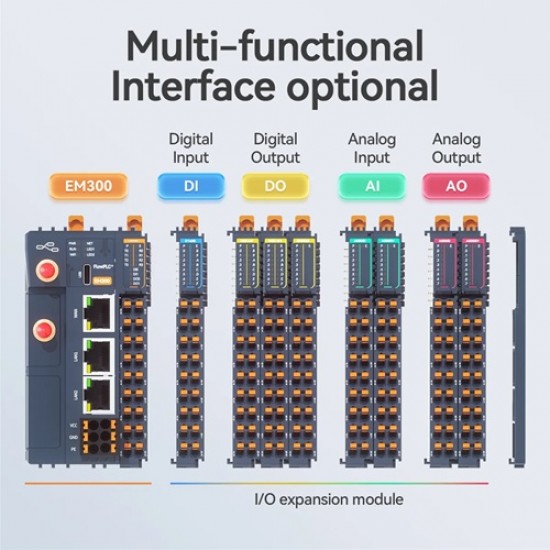 IOTROUTER EM300 Modular Industrial Edge Controller - Based On RK3506J - 512MB RAM - Support Wireless Connectivity IOTROUTER EM300 Modular Industrial Edge Controller - Based On RK3506J - 512MB RAM - Support Wireless Connectivity