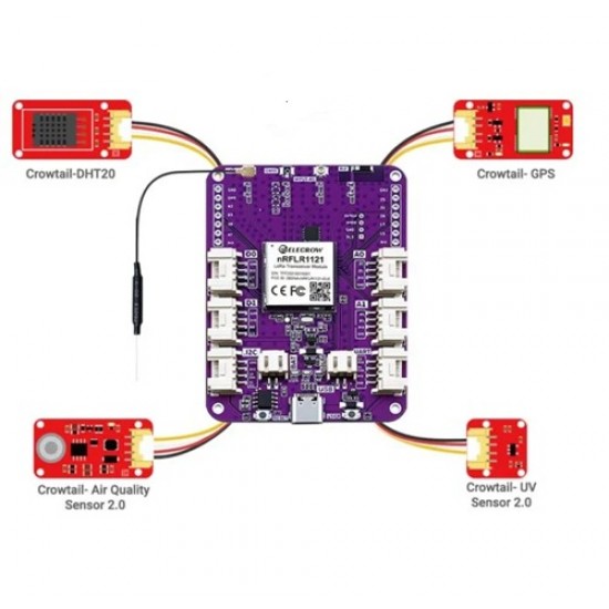 Elecrow LoRa Node Expansion Board-nRFLR1121 Integrates nRF52840 for Long Range Communication Support 868/915 Mhz Elecrow LoRa Node Expansion Board-nRFLR1121 Integrates nRF52840 for Long Range Communication Support 868/915 Mhz