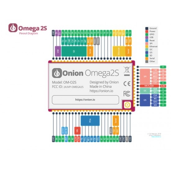 Onion OM-O2SP Omega2S+ 128MB RAM + 32MB Flash Wi-Fi Enabled Linux Compute Module for IoT Applications