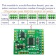 R4PIN08-PIN-4DI-4DO 8-Channel RS485 Modbus RTU Remote I/O Module | 4 Digital Inputs & 4 Digital Outputs | 5V/12V/24V TTL R4PIN08-PIN-4DI-4DO 8-Channel RS485 Modbus RTU Remote I/O Module | 4 Digital Inputs & 4 Digital Outputs | 5V/12V/24V TTL