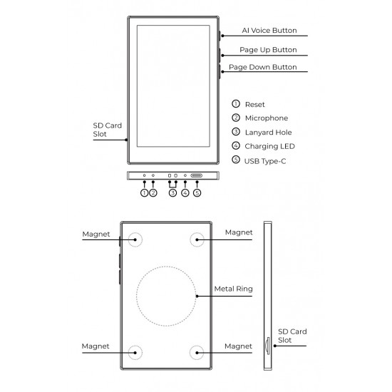 Seeed Studio reTerminal Sticky - 3.97inch AI Powered Magnetic e-Paper Touch Display - 800x480 Resolution - 32MB Flash - Wireless Wi-Fi & Bluetooth - Inbulit 750mAh Lithium Battery (MPN:100056818) Seeed Studio reTerminal Sticky - 3.97inch AI Powered Magnetic e-Paper Touch Display - 800x480 Resolution - 32MB Flash - Wireless Wi-Fi & Bluetooth - Inbulit 750mAh Lithium Battery (MPN:100056818)