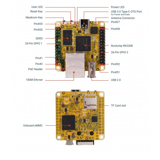 Radxa Rock Pi S RK3308 512MB RAM 4GB NAND BT/WIFI/LAN Wireless Mini SBC