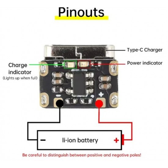 Super Mini 3.7V 4.2V Type-C USB Lithium Battery Charging Module with Protection