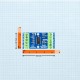 7 Semi UCC21220A Dual-channel Isolated Gate Driver Breakout (MPN: BO-10178) 7 Semi UCC21220A Dual-channel Isolated Gate Driver Breakout (MPN: BO-10178)