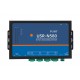 USR-N580 8-port RS485 serial to Ethernet converter