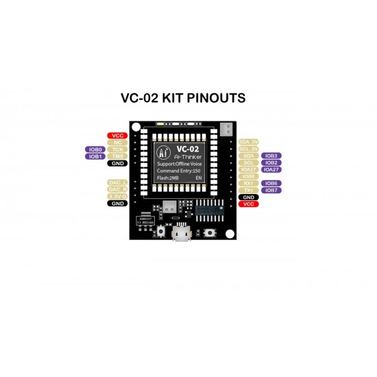 Ai-Thinker VC-02-Kit Development Board