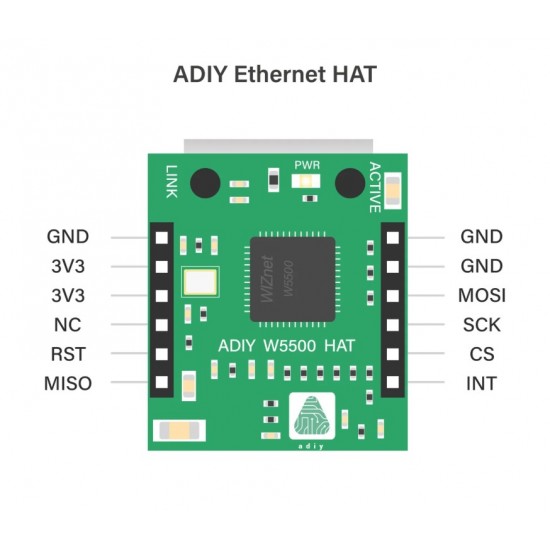 W5500 TCP / IP SPI to LAN Ethernet Interface SPI to LAN / Ethernet Converter W5500 TCP / IP SPI to LAN Ethernet Interface SPI to LAN / Ethernet Converter