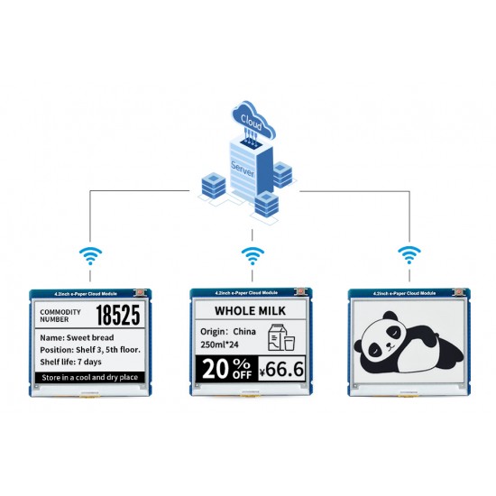 4.2inch E-Paper Cloud Module, 400×300, ESP32 WiFi Connectivity, 3000mAh Battery Included