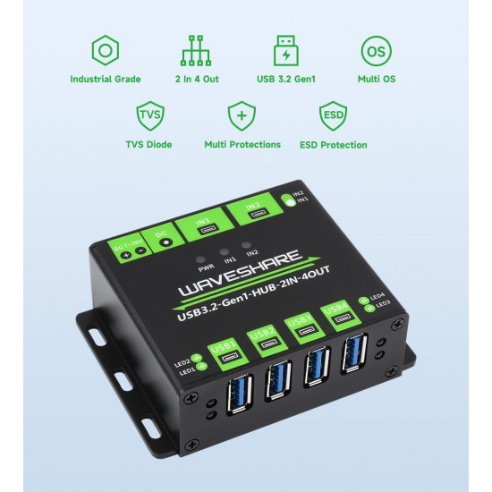 Industrial grade USB HUB, Extending 4x USB 3.2 Ports, Switchable dual hosts, Multi Protections