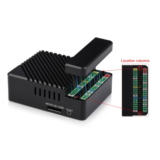 Mini Dual Gigabit Ethernet Mini-Computer Kit Designed for Raspberry Pi Compute Module 4