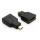 Micro HDMI to HDMI Female Adapter  + ₹​108.6 